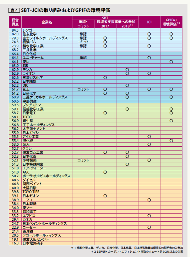 WWF29キャプチャ
