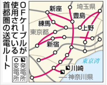 tepco2キャプチャ