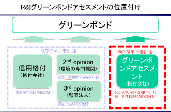 R&I6キャプチャ