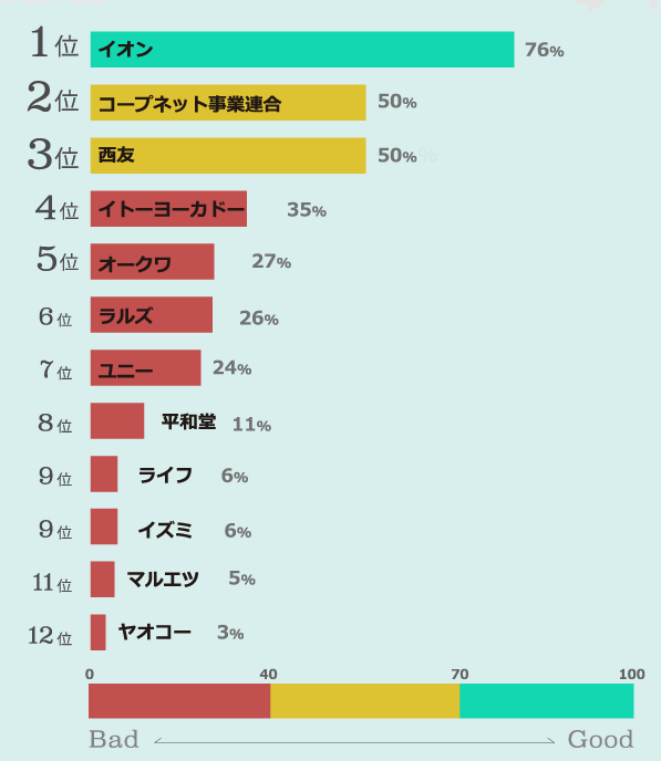 greenpeacesakana6キャプチャ