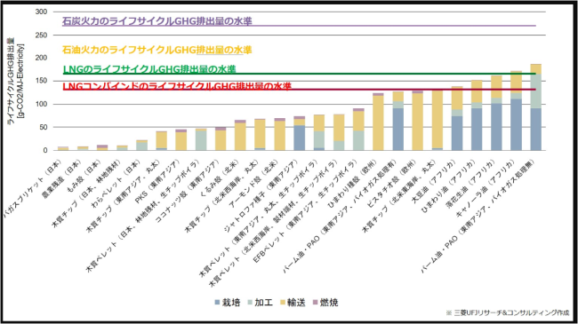 biomass1キャプチャ