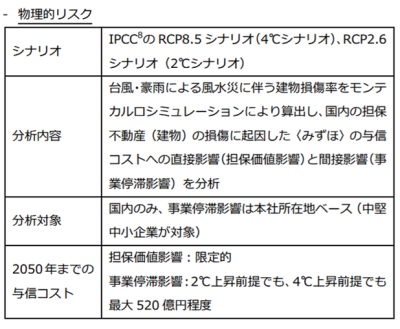 Mizuho08キャプチャ