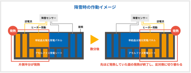 sukagawashiキャプチャ