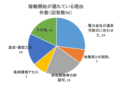 JPEA2キャプチャ