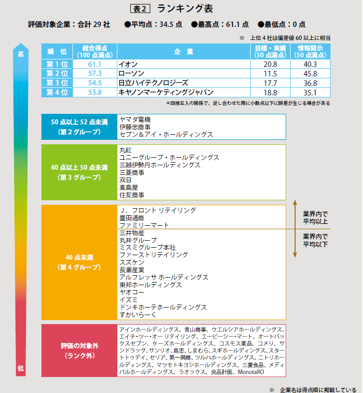 WWF1キャプチャ