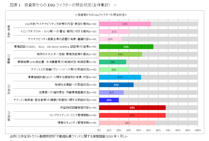 mitsuisumitomoshintaku1キャプチャ