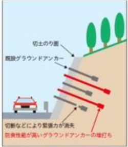 道路の「のり面」対策は適応事業だろう