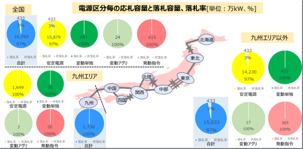 youryou002キャプチャ