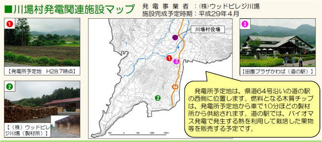 setagaya3キャプチャ