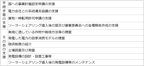 solarshea1キャプチャ
