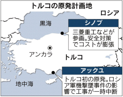 turkey2キャプチャ