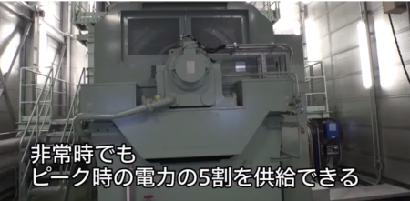 CGSの心臓部にあたるガス発電設備