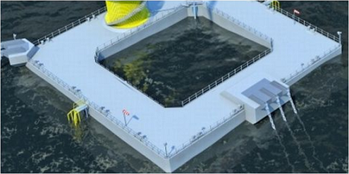 イデオルの浮体式風力発電の基盤部分