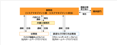 toushiba2キャプチャ