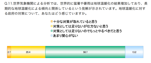 GP13キャプチャ