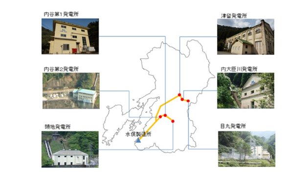活用するJNCの水力発電所群