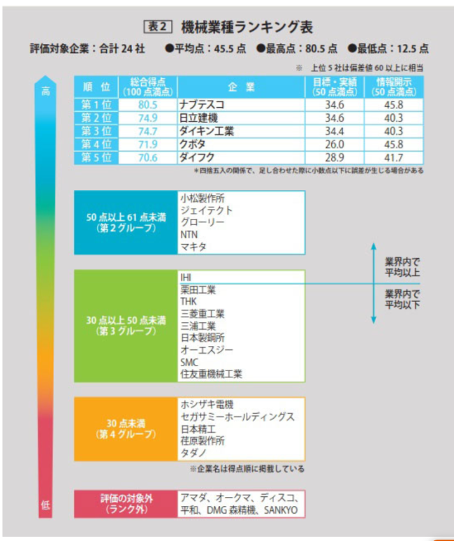 WWFmachinary1キャプチャ