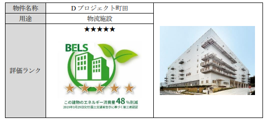 daiwareit3キャプチャ