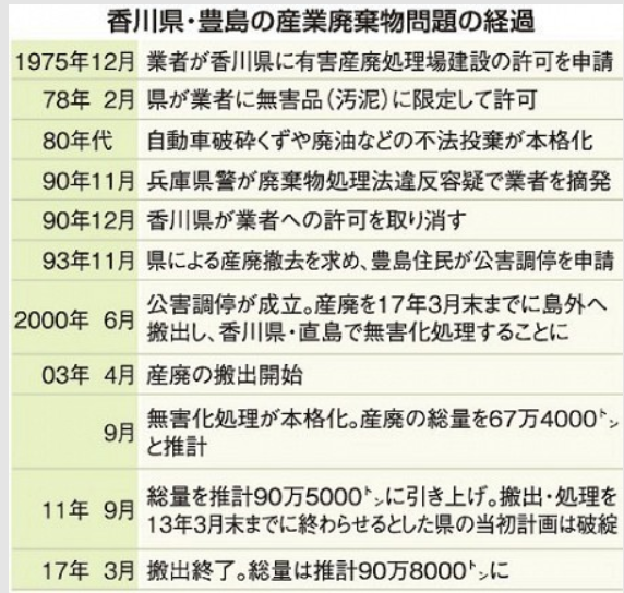 teshima2キャプチャ