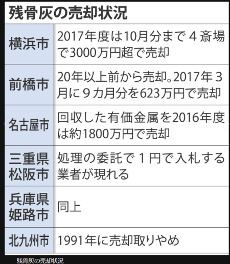 ikotsuキャプチャ