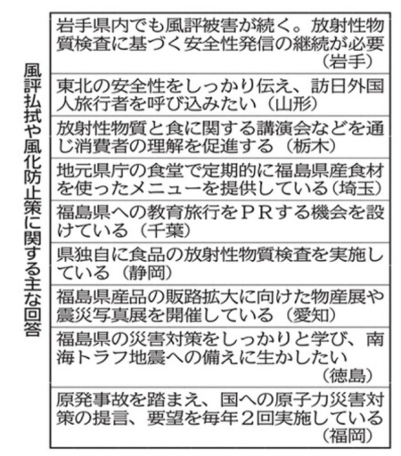 kahoku5キャプチャ