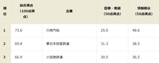 unyu2キャプチャ