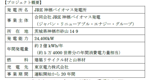 JRE2キャプチャ