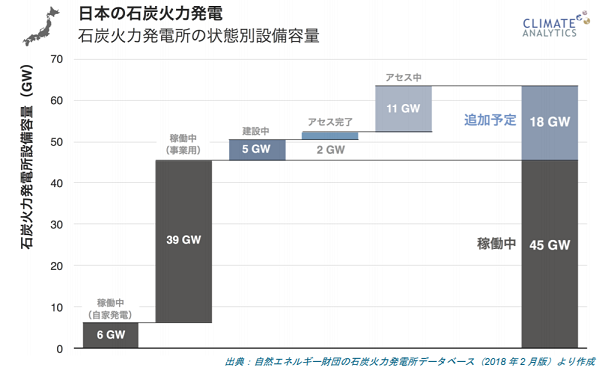 Clmate Analytics3キャプチャ