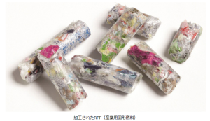 RPFに再生された廃棄ブラジャー