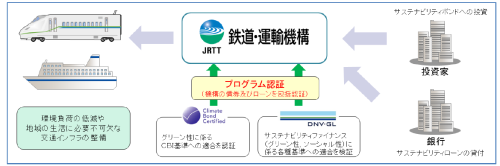 Tetsudo1キャプチャ