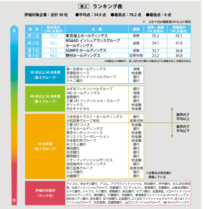 wwf3キャプチャ