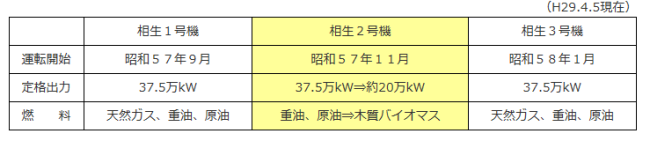 kanden1キャプチャ