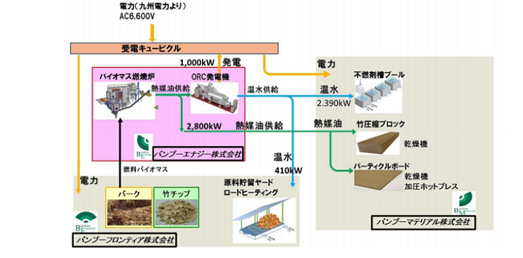 kanden1キャプチャ