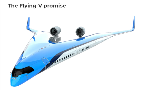 KLM6キャプチャ