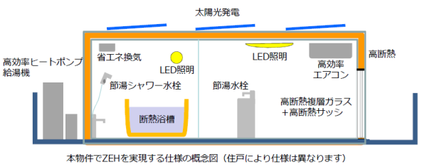 sekisui3キャプチャ