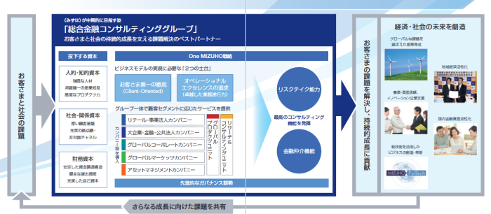 mizuho1キャプチャ