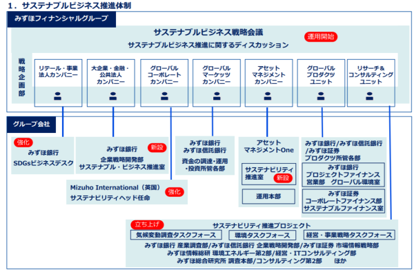 Mizuho25キャプチャ