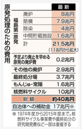 nuke1キャプチャ