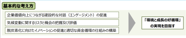 Guidance2キャプチャ