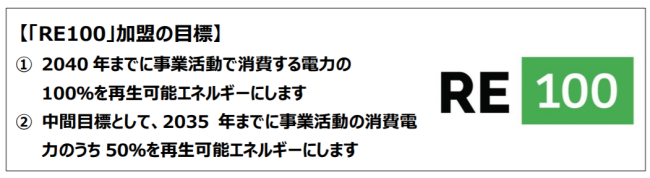 watami1キャプチャ