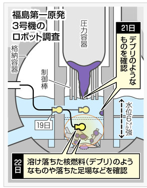 fukushima2キャプチャ