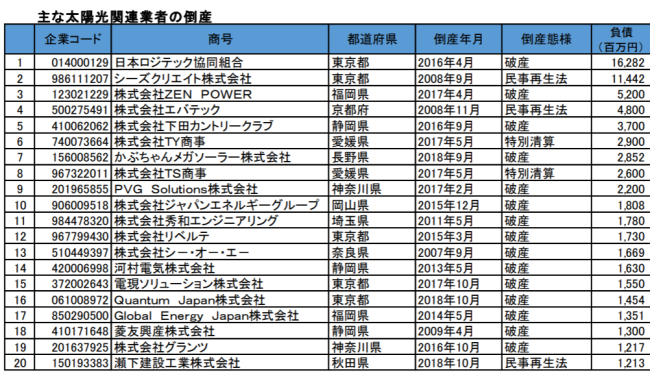 teikoku3キャプチャ
