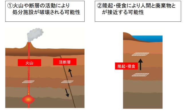 numo3キャプチャ