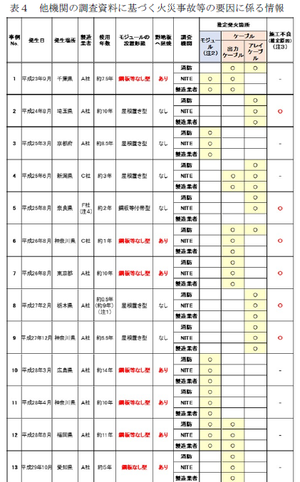 solarjiko7キャプチャ