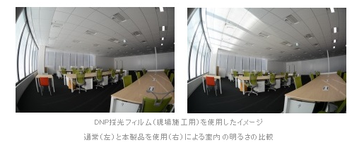 DNP2キャプチャ
