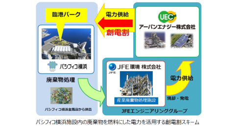 yokohama2キャプチャ