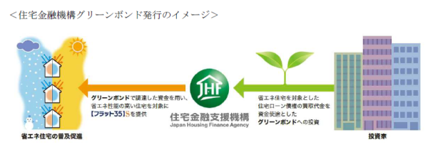 JHFA2キャプチャ