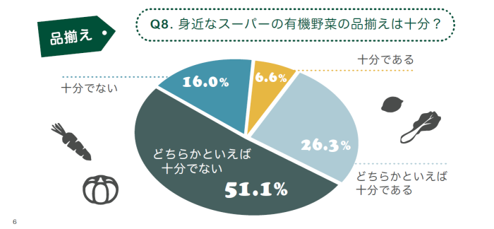 GPキャプチャ