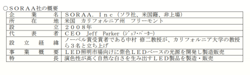 nantoキャプチャ