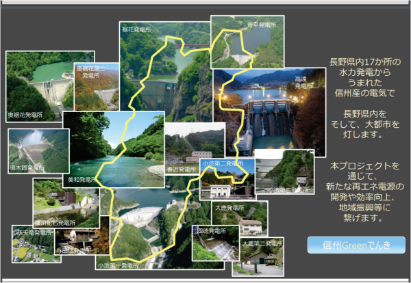 「信州の水」で作るCO2フリー発電所